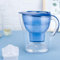Caraffa Filtrante, Purificatore D'acqua Da 3,5 Litri (Senza BPA), Filtrazione A 5 Strati Per Cloro, Piombo, Metalli Pesanti E Odore,With4filters