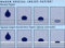 Print4Life P4L - 50 Blatt Overheadfolie Overhead OHP Folien Inkjet MIT Sensorstreifen