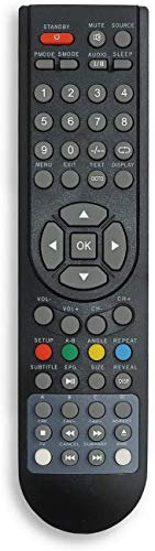 Mando a Distancia para TV i-Joy i-Display 8015 HDR, i-Display 8019 HDR, i-Display 8019 HDR Elite, i-Display 8019 HD