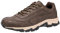 Scarpe Uomo Impermeabili Base Scarpe Antinfortunistiche Stivali Uomo Pioggia Scarpe Uomo Alte Invernali Basketball Shoes scarpiera Piccola scarpiera salvaspazio Slim Ingresso Pantofole da