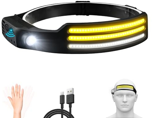 BeFit24 Stirnlampe LED Wiederaufladbar | Ultraleicht 98 g COB Weitwinkel 230° XPE Spot | USB C Schnellladungc | Bewegungsmelder Gestensensor | Wasserdicht stoßfest Kopflampe für Joggen Camping Angeln