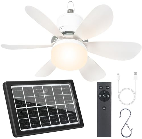 WVMNQO Portable Solar Ceiling Fan with Light & Remote, Dual Type-C/Solar Charging, 3CCT, 5 Brightness, 3 Speeds, 2/4/8H Timer, Tool-Free Setup, 30dB Quiet, Memory Function, 18.5 for Camping, Outdoor