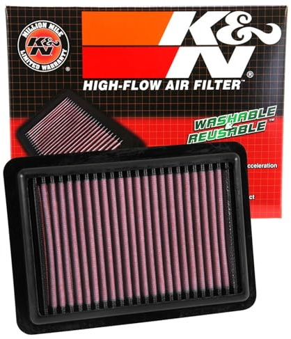 K&N 33-5027 Filtri Aria Sostitutivi Auto, Lavabile e Riutilizzabile | Compatibile con: HONDA HR-V, HR-V, JAZZ III, JAZZ IV, JAZZ V