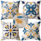 MIULEE Pack of 4er Kissenbezüge Outdoor wasserdichte Leinen Kissen wasserdichte Kissenbezug Gedruckte kissenhülle Für Zelt Park Bett Sofa Stuhl Schlafzimmer Dekorativ Balkon 40x40cm Blau Kaleidoskop