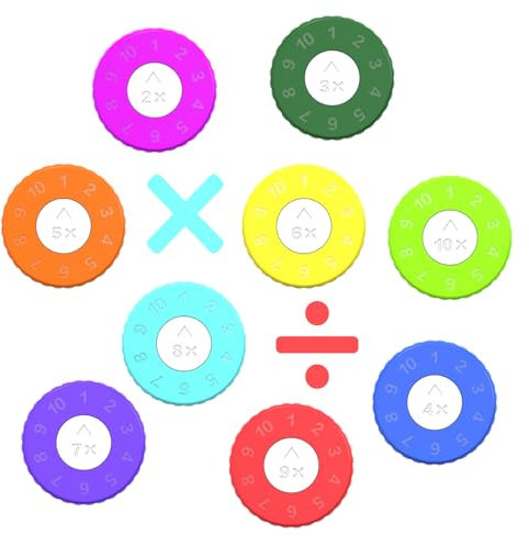 9 Stück Mathe Fidget-Spinners, Fidget Toys Kinder Mathe Lernspielzeug, Math Finger Spinner Sensorisches Spielzeug, für Kinder ab 6-10, Interaktive Fidget Spinner zum Lernen Multiplikation und Division