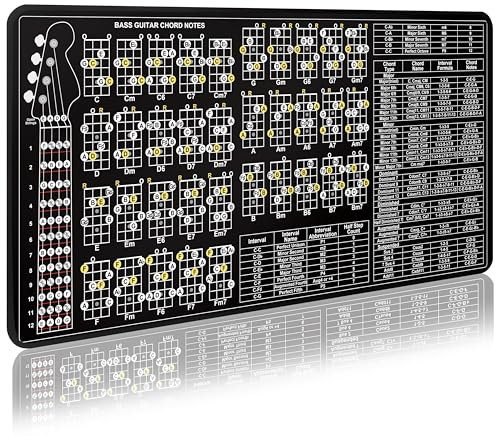 Enjoyard 4-saitige Bassgitarren-Übungsmatte Basstheoriematte mit Griffbrettnoten Bassgitarre Akkordnoten Intervall Wissen Akkord Formel Wissenstheorie für Bass-Anfänger Enthusiasten