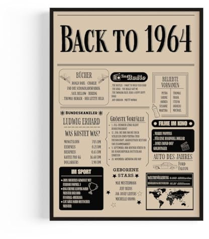 Geschenk zum 61 Geburtstag Mann und Frau – Geburtstagsgeschenk für Männer – Back in 1964 Poster im Design Zeitung aus 1964 – Super Geschenke für Männer und Geschenke für Frauen zum 61. Geburtstag