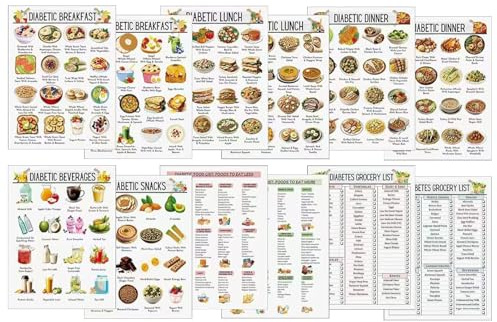 Lista De Alimentos Bajos En Azúcar - Plan De Gestión De Carbohidratos De 12 Piezas | Guía De Control De Azúcar Para Familiares Como Esposa Madre Padre Abuelo Tío