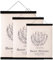 3-teiliges Set Magnetische Poster Bilderrahmen, Magnetisch Posterschiene Posterleiste, Posterhänger Posterrahmen Holz, Magnetische Holz Posterrahmen Für Drucken Kunstwerk，21cm,31cm,41cm (Schwarz)