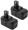 BURGARDEN 2Pcs 18V 5500mAh Batterie de Remplacement pour Ryobi RB18L50 RB18L40 RB18L25 BPL-1815 BPL-1820G BPL-18151 BPL1820 P102 P103 P104 P105 P107 P108