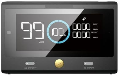 HVEJOU Für EcoFlow DELTA Pro Fernbedienung für Ecoflow Power Station