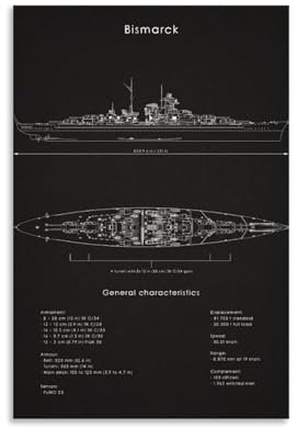 YRUAWRH Bismarck Poster, Wandkunst, ästhetischer Einband, Leinwand, Vintage-Poster, dekoratives Gemälde für Schlafzimmer, Wohnzimmer, 30 x 45 cm, ungerahmt, Stil 10