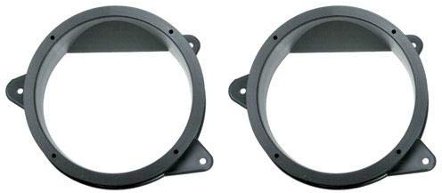 Connects2 CT25PE01 Car accessory