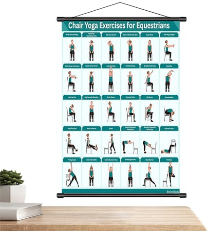 Ahuuen Stuhl Yoga Übungsplan - Zusammenklappbar Und Einsteigerfreundlich,Leitfaden Für Stuhlübungen Als Wandposter | Für Mobilitätstraining Pilates training Wohnzimmer