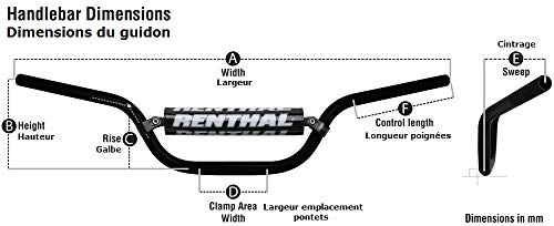 Renthal Lenker Twin Wall 921 Schwarz Gr. 28.6 mm