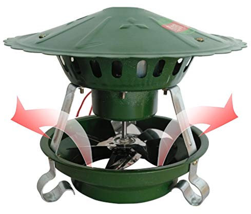 Schornstein-Rauchabsauger, elektrischer Schornstein-Rauchabzug, Dachventilatoren, Dachlüfter, Schornsteinstaubsauger,80 watts 6 leaves