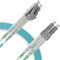 BEYONDTECH Cable de fibra óptica LC a LC OM3 Multimodo Duplex (100 Metros - 1 Unidad) - Latiguillo Doble Fibra Óptica UPC/UPC - 50/125 (LSZH)