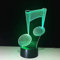 Xdorra LED Musik Notiz Lampe,Zeichen Musik Raum Dekor Musik Note Kreative Lichter Schlafzimmer, 7 Farben Tisch Dekorative Lichter Notizen Balkendekoration, Musiker Geschenk für Musikliebhaber