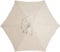 LYWDJ Ersatzschirm Für Den Garten 3M Sonnenschirm Ersatzbezug Marktschirm Ampelschirm Sonnenschutz Bespannung Regenschirm Ersatztuch Yard Beach Pool Sonnenschirme-Green||2.7m/8 Arms, Beige