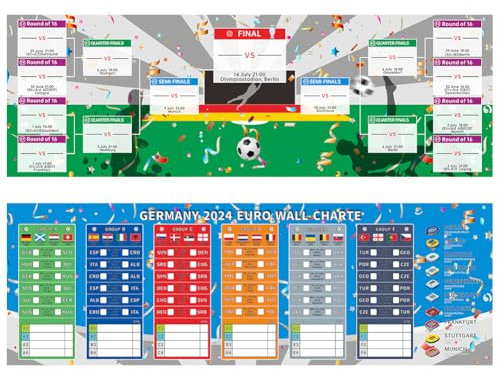 SBJJGQIS EM Spielplan 2024 Poster,EM Fahnen Wimpelkette und EM Spielplan Poster 2024,Euro Fußball 2024 Party Dekoration,EM Fussball Planer Europameisterschaft 2024 Spielplan,Geschenke für Fußballfans