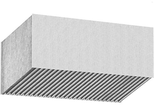 Bosch CleanAir – Aktivfilter (Ersatzbedarf)