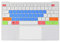 Keyboard cover Candyblue Keyboard Protector for Dell Xps 13 9300 Xps 13 9310 Laptop 13.3 Inches 13.4 Inches Xps13 Xps9300 Xps9310 2020