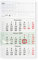 Zettler 956-0700 Wand-,Wandkalender Auslagen-Display und Bastelkalender 3-Monats-Planer UWS 3M 1S
