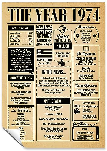 Back In 1974, The Year You Were Born, Vintage Style Unframed Poster Artwork Print, Thoughtful Gift, Unique Presents for 49th Birthday, A4 21x29.7cm (8.27x11.69in)