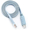 RW RoutersWholesale Cable de consola compatible Cisco, 1,8 m, FTDI USB a RJ45/Windows 7/8/Vista/Mac/Linux/RS232 (Tipo-A)