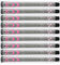 Super Stroke Unisex Adult Cross Comfort Golf Iron Grip - Grey/Pink, One Size