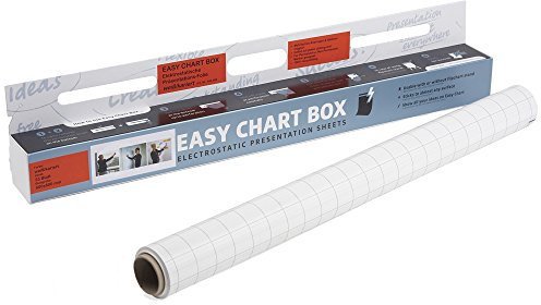 Easy-Chartbox selbsthaftende Folie für Präsentation kariert 25 Blatt 80x60 cm wie Flipchart oder Whiteboard to go