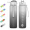 HOMEEX 1 Litre Water Bottle Motivational Fitness Sport Water Bottles with Straw & Time Maker, BPA-free Plastic Drink Bottle 4l Design for,Gym (Gray & Black)