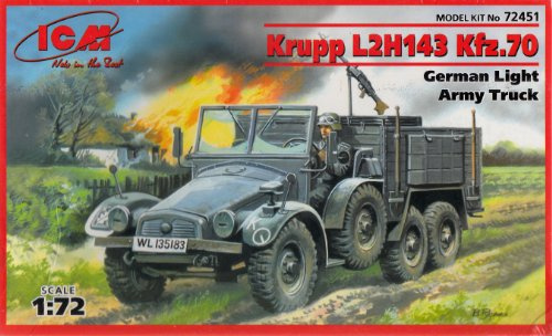 ICM 1:72 - Krupp L2H143 Kfz.70, Light Army Truck