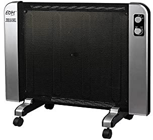 RADIADOR DE MICA - MODELO STANTARD - 2000W - EDM
