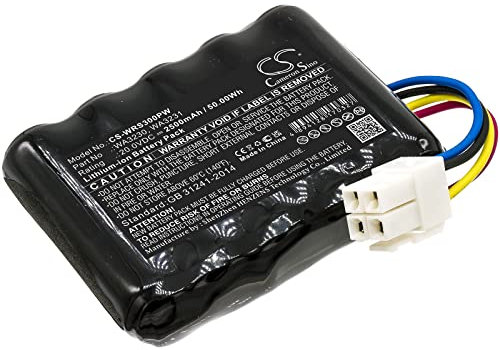 TECHTEK Batteria 2500mAh compatibile con [Worx] per Landroid S 390m2, per Landroid S Basic, per S300, per S300 2018, per S300i, per S450i, per S450i 2 FBA