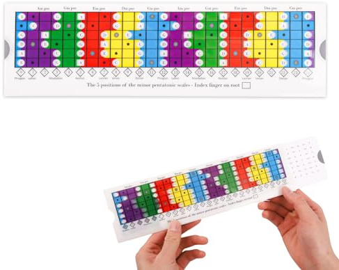 Guitar Scales Sliding Ruler, Magie Gitarren-Skalen-Werkzeug Gitarren-Skalen-Buch Gitarren-Lernzubehör für Anfänger Gitarristen Geschenk