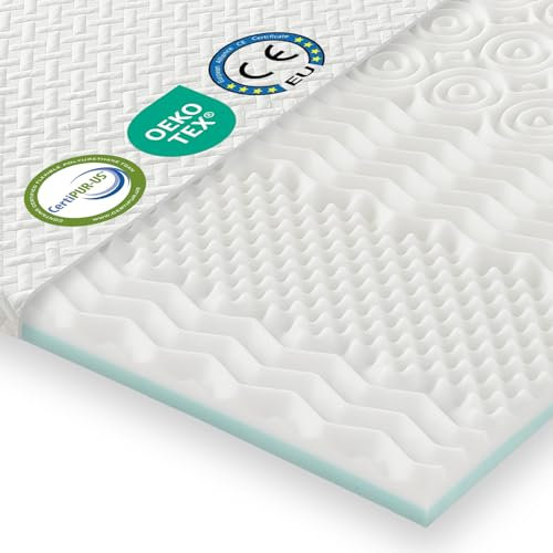 Mendale Topper 140x200cm 7-Zone & Gel Schaum Dual-Core/Härtegrade, H2&H3 8cm Höhe Matratzen Topper - Kaltschaum & Gel Matratzentopper für Boxspring Bett, Mattress