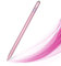 SOCLLLife Stylus Stift für Touchscreens, Hohe Empfindlichkeit Kapazitiver Pencil Active, Kompatibel mit i-Pad/i-Phone/Tablets/Sam-Sung/Lenovo/Huawei Android/iOS (mit Kappe) Rosa