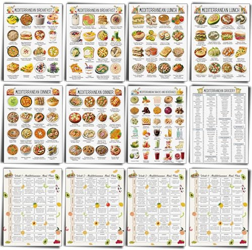 Sinload Mediterranean Nutrition List, Poster, Diet, Meal Plan, Shopping List, Health Food Guide for Kitchen, Wall Decor, Set of 12