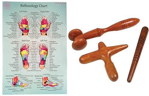 CCcollections Ensembles d'outils de Massage avec tableau pour professionnels, Massage des pieds et des mains, bâton en bois, réflexologie (Set F)