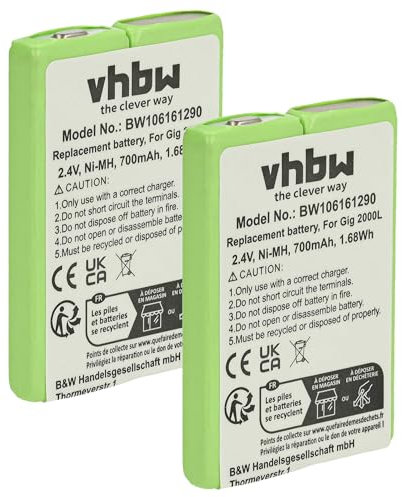 vhbw 2X Akku kompatibel mit GP Enix E4H, 7M2B7, T266, 8M2B7 schnurlos Festnetz Telefon (700 mAh, 2,4 V, NiMH) Grün