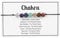 Digitale Armbanduhr, große Zahlen, Perlen, Armband, geflochtenes Seil, handgefertigt, Amethyst-Kristallstein, gewebtes Armband, Fußkettchen, Schmuck, Geschenke für Frauen und Mädchen,