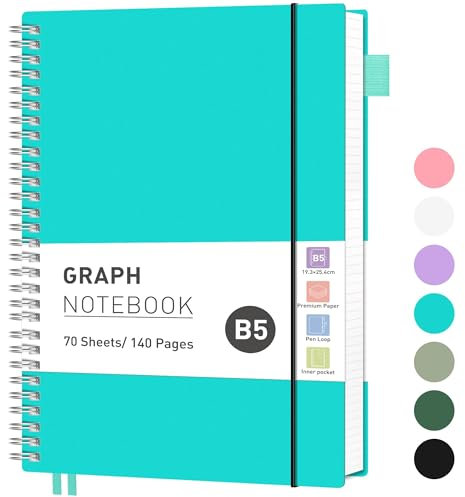 RETTACY Notizbuch B5 Kariert, Collegeblock mit 70 Blatt / 140 Seiten, PVC Softcover Spiralbuch mit 100 g/m² Papier, Geeignet für Lernen, College, Konferenzen, Tagebuchführen, 19.3x 25.4cm - Türkis