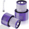 TOPALL Filtro per Dyson V10, Filtro per Dyson SV12,Filtro Ricambi Accessori per Dyson Cyclone V10 Animal/V10 Absolute/V10 Motorhead/V10 Total Clean/SV12, Filtri per Dyson Sostituire#969082-01(2 Pezzi)