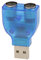 Cavo adattatore convertitore USB maschio a PS2 femmina per tastiera e mouse