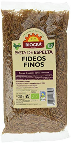 BIOGRÁ TP-8426904170465_015207_Vendor