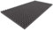 Alanpur FSE Noppenschaumstoff Flammhemmend TYP 100 x 200 x 3 cm MVSS302 Raum Akustik Schaumstoff Akustikschaumstoff Schall Dämmung