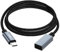 Mjaie Cavo di prolunga USB C PD100W Power Delivery 480MBPS sincronizzazione dati nylon intrecciato tipo C cavo 100 W ricarica rapida per smartphone, tablet, console di gioco, cuffie, laptop