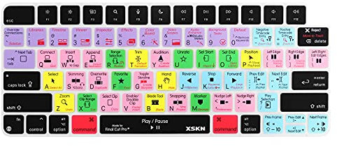 XSKN Tastaturabdeckung aus Silikon für 2021 neue M1 Chip iMac Magic Tastatur mit Touch ID A2449 mit Sperrschlüssel A2450 ohne Ziffernblock (US-Version Final Cut Pro)