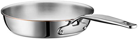 LEGEND COOKWARE Stainless 8'' Copper Core 5 ply Steel Frying Pan | Professional Home Chef Grade Clad Pot Sautee, Sear, Toast, or Fry Meats, Vegetables, Breads All Surface Induction & Oven Safe